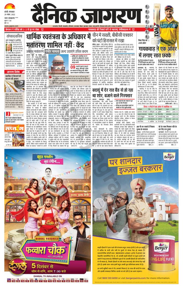 Dainik Jagran Shahjanpur