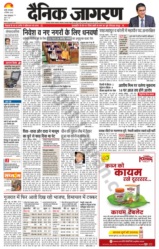 Dainik Jagran Shahjanpur