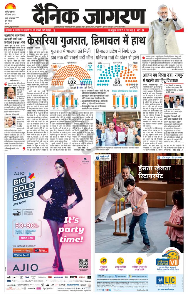 Dainik Jagran Shahjanpur