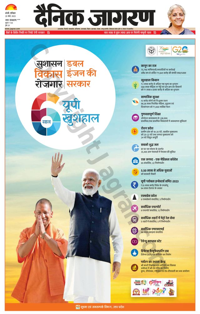Dainik Jagran Shahjanpur
