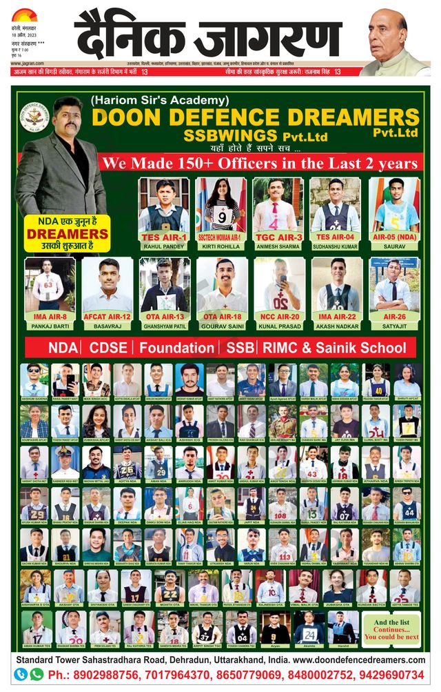 Dainik Jagran Shahjanpur