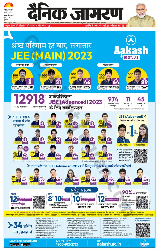 Dainik Jagran Shahjanpur