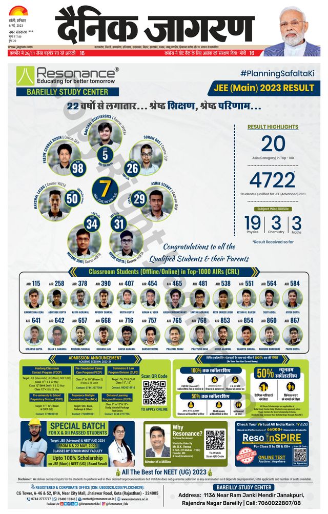 Dainik Jagran Shahjanpur