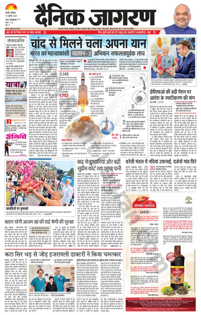 Dainik Jagran Shahjanpur