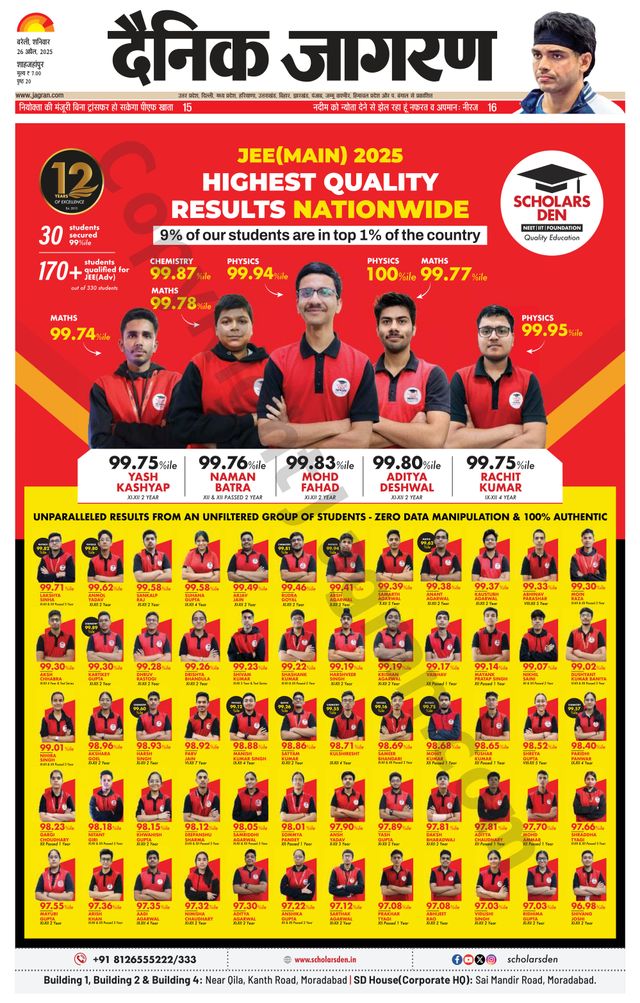 Dainik Jagran Shahjanpur