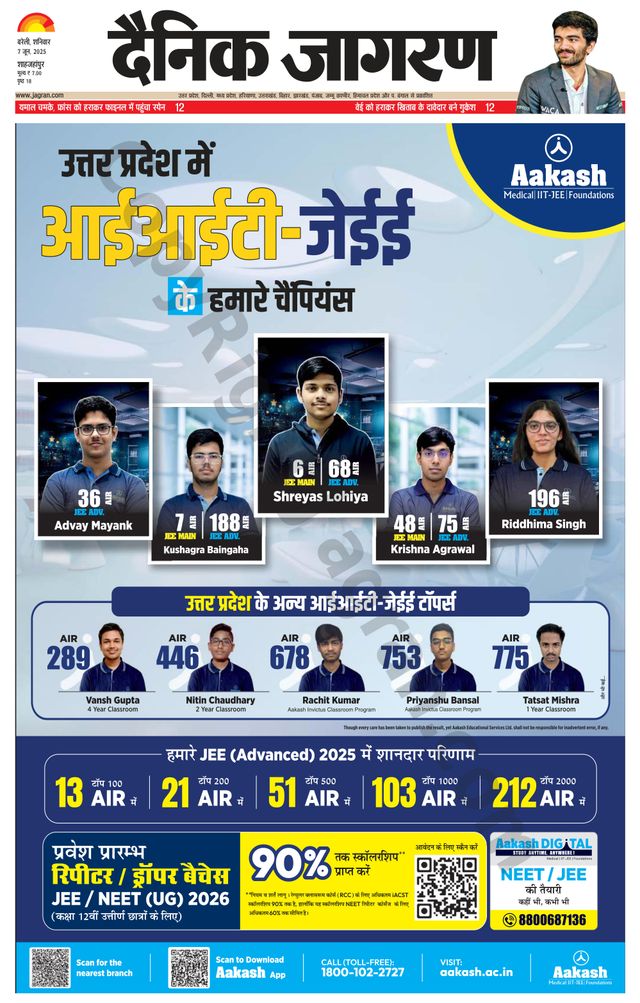 Dainik Jagran Shahjanpur