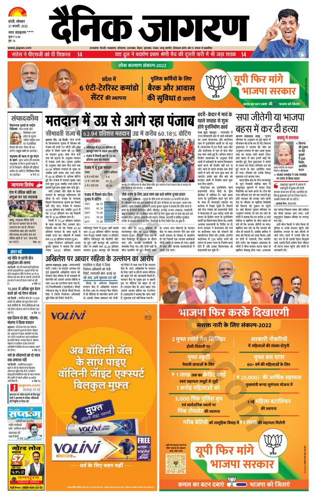 Dainik Jagran Pilibhit