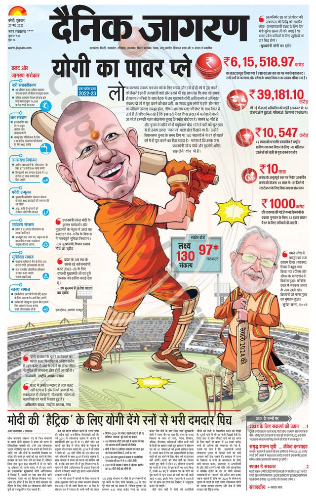 Dainik Jagran Pilibhit