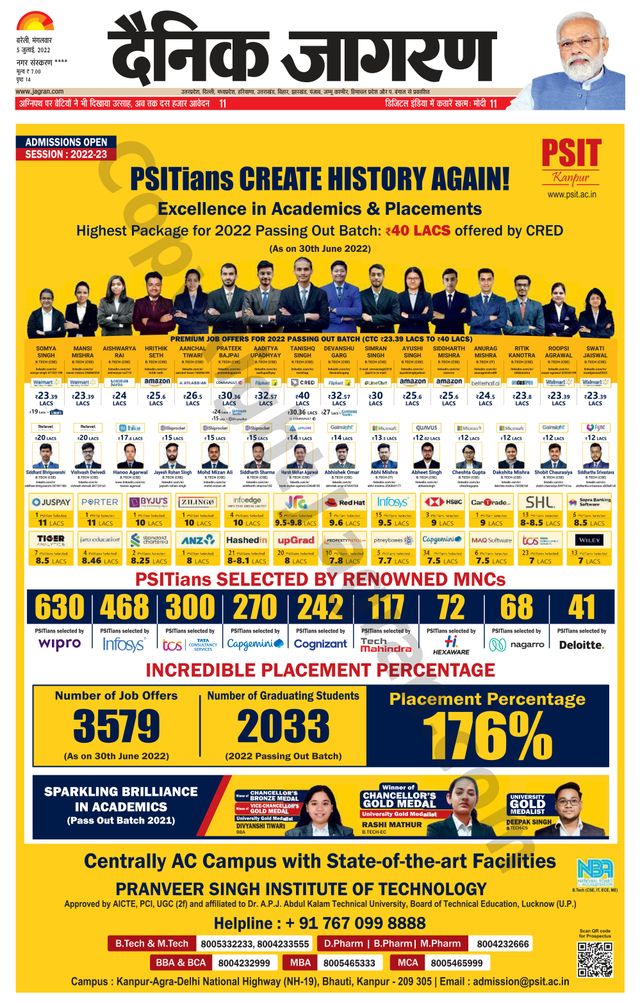 Dainik Jagran Pilibhit