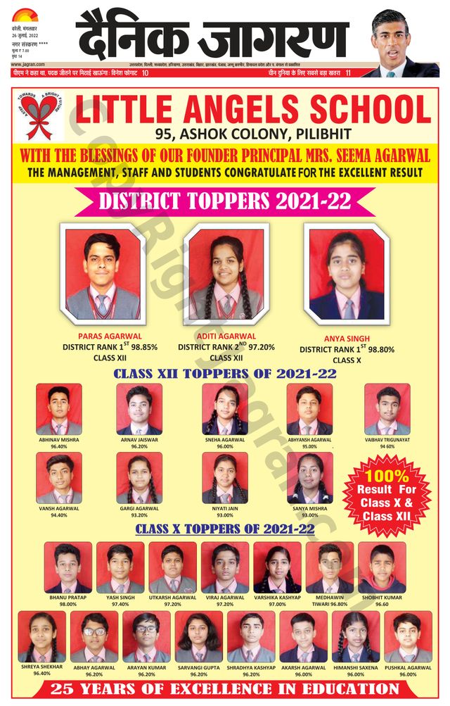 Dainik Jagran Pilibhit