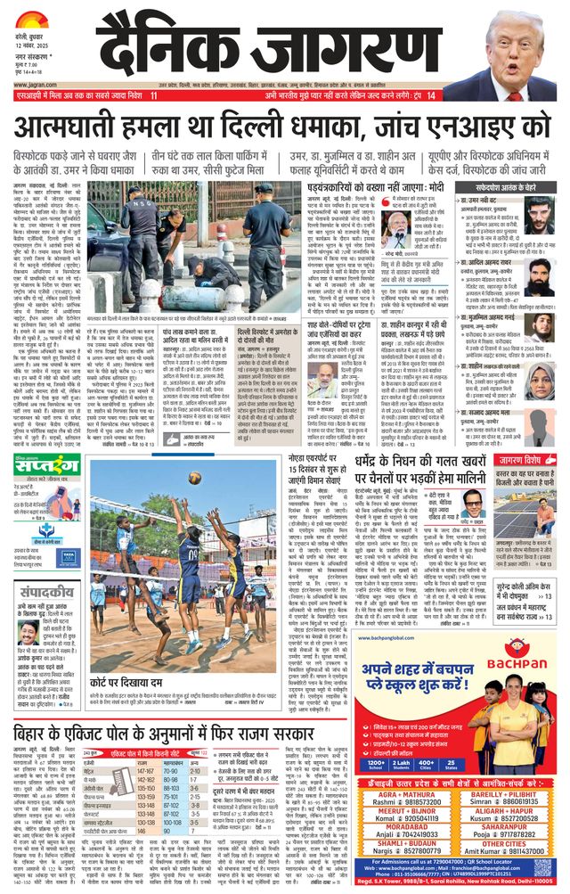 Dainik Jagran Bareilly Dehat