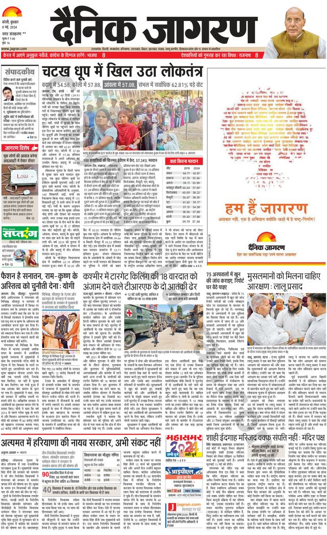 Dainik Jagran Badaun