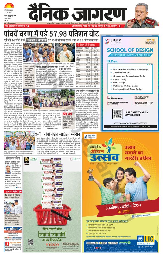 Dainik Jagran Badaun