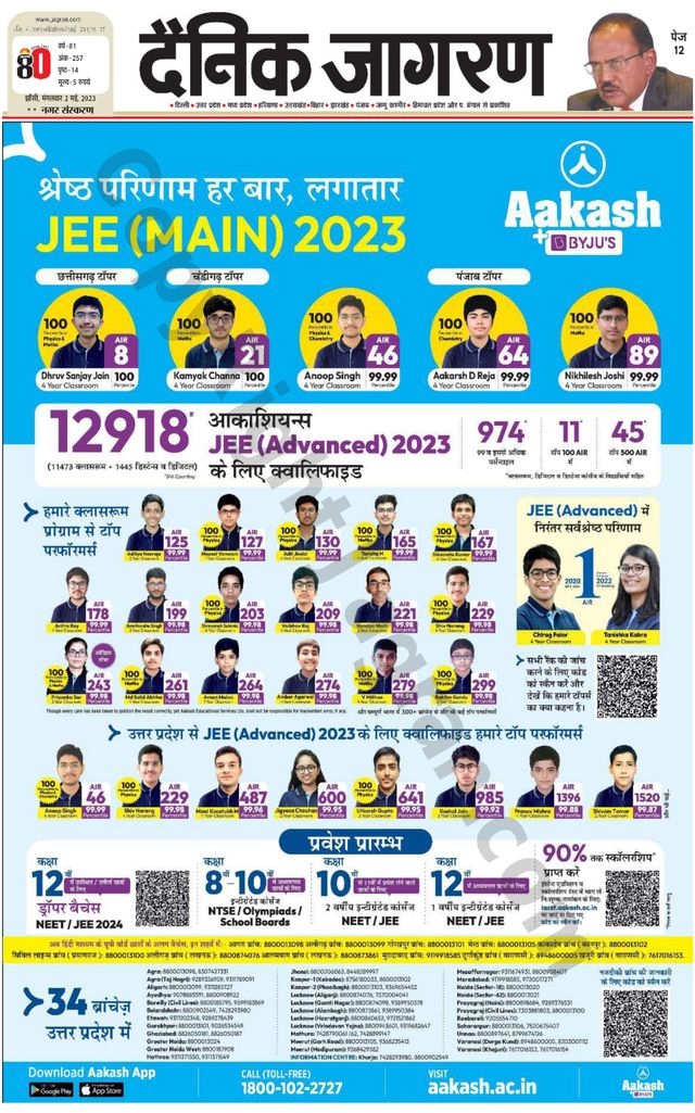 Dainik Jagran Lalitpur