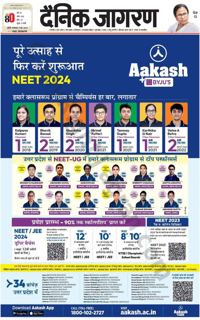 Dainik Jagran Lalitpur