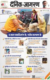 Dainik Jagran Lalitpur - May 30, 2023 May 30, 2023