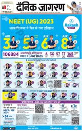 Dainik Jagran Lalitpur - June 17, 2023 June 17, 2023