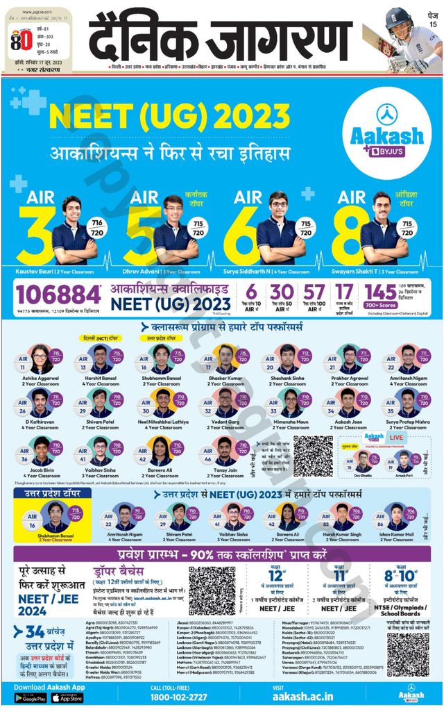 Dainik Jagran Lalitpur