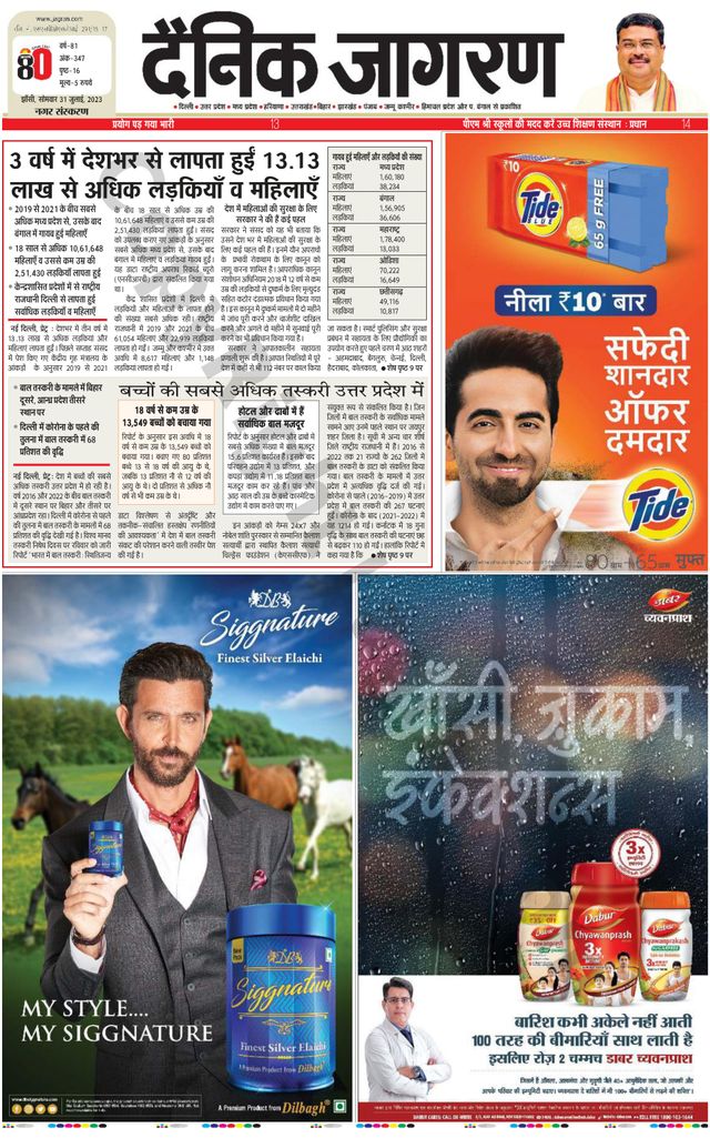 Dainik Jagran Lalitpur