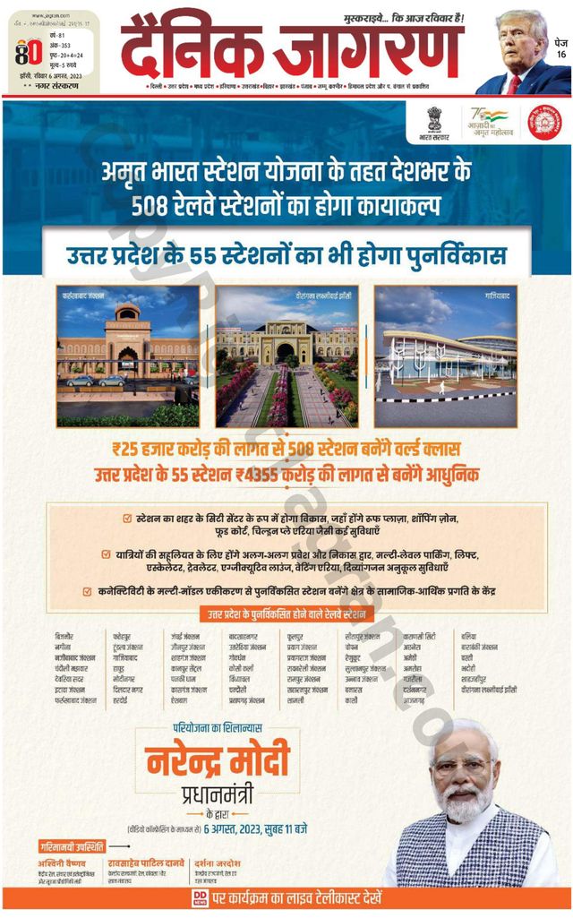 Dainik Jagran Lalitpur