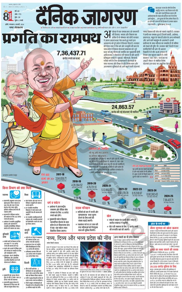 Dainik Jagran Lalitpur