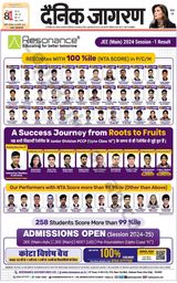Dainik Jagran Lalitpur - February 20, 2024 February 20, 2024
