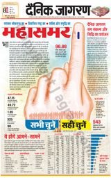 Dainik Jagran Lalitpur - March 01, 2024 March 01, 2024
