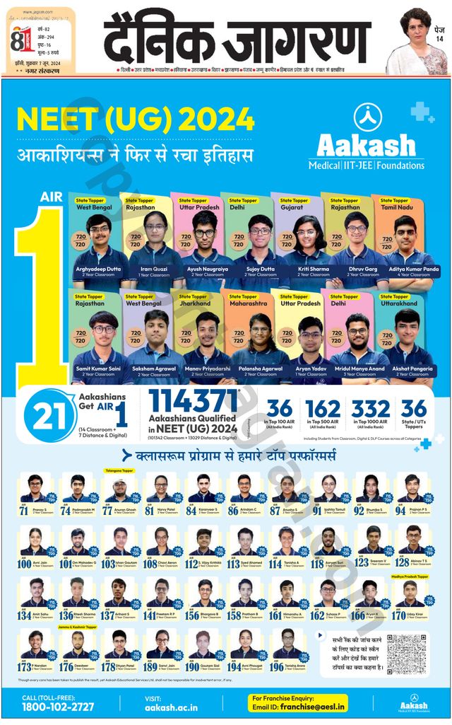 Dainik Jagran Lalitpur