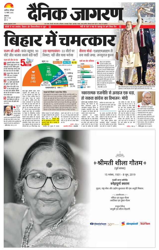 Dainik Jagran Hathras