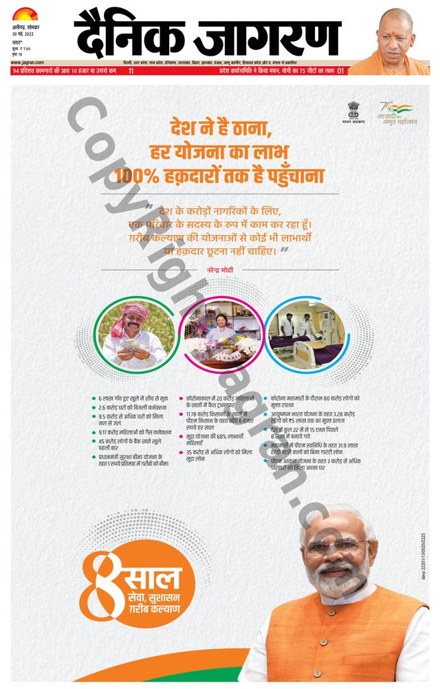 Dainik Jagran Aligarh Dehat