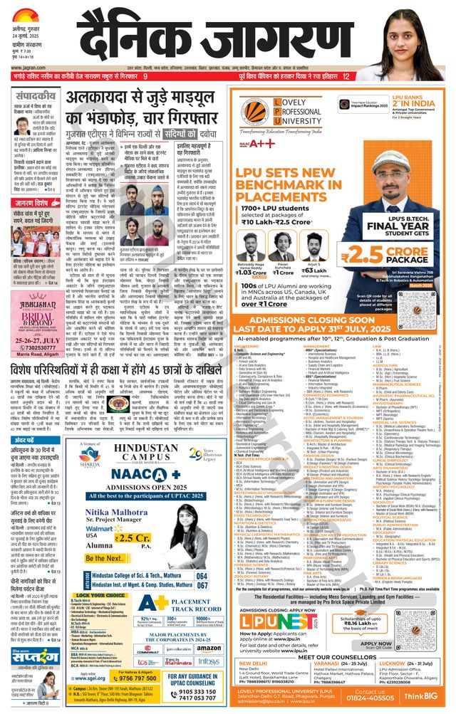 Dainik Jagran Aligarh Dehat