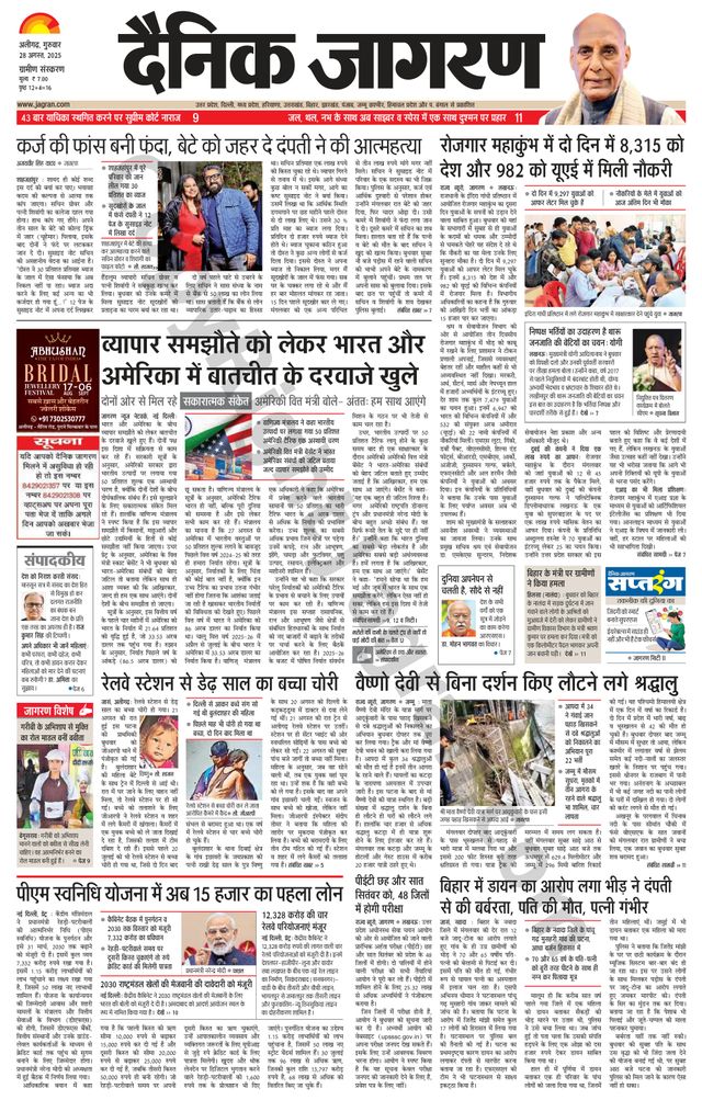 Dainik Jagran Aligarh Dehat