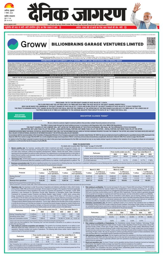 Dainik Jagran Aligarh Dehat