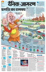 Dainik Jagran Mathura Dehat - February 06, 2024 February 06, 2024