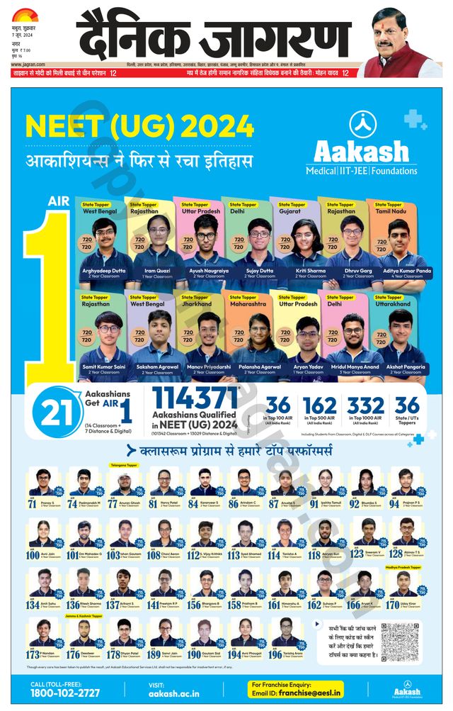 Dainik Jagran Mathura Dehat