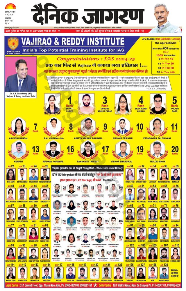 Dainik Jagran Kasganj