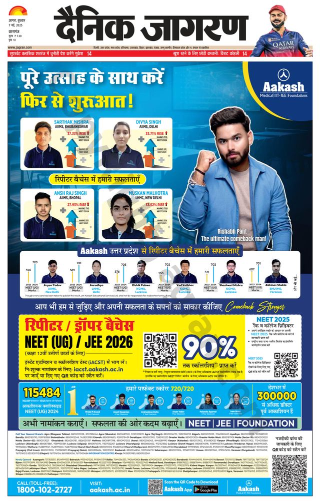 Dainik Jagran Kasganj