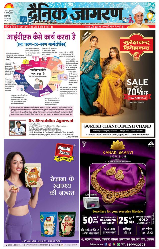 Dainik Jagran Kasganj