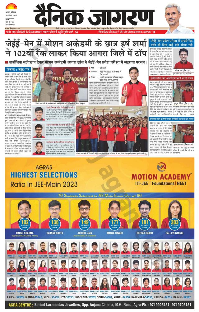 Dainik Jagran Etah
