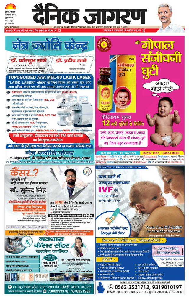 Dainik Jagran Etah