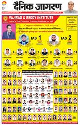 Dainik Jagran Etah - April 18, 2024 April 18, 2024
