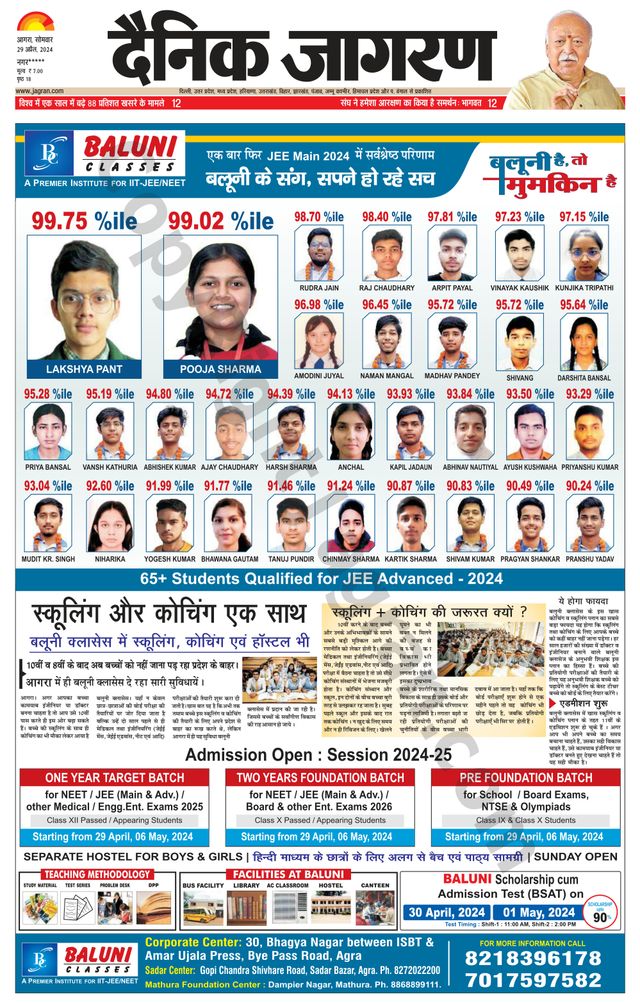 Dainik Jagran Etah