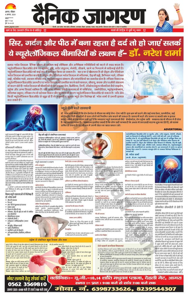 Dainik Jagran Etah