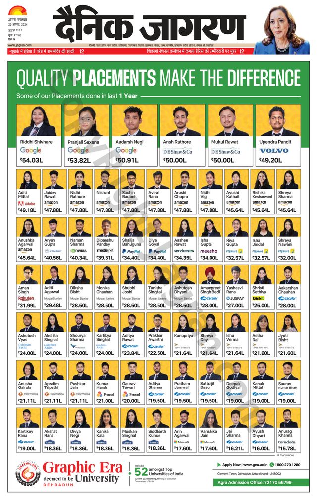 Dainik Jagran Etah