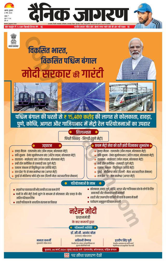 Dainik Jagran Agra dehat