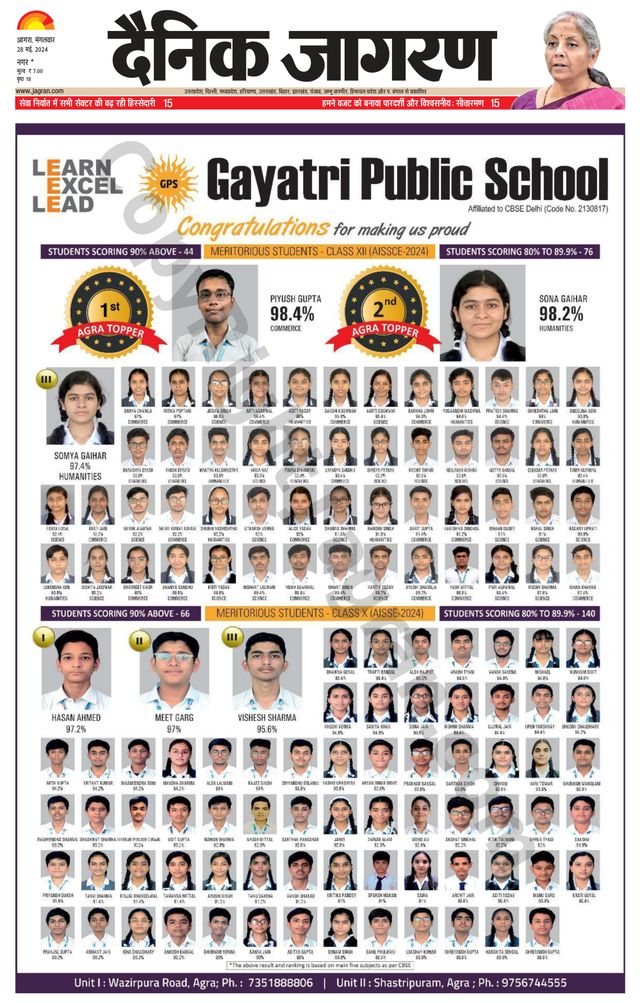 Dainik Jagran Agra dehat