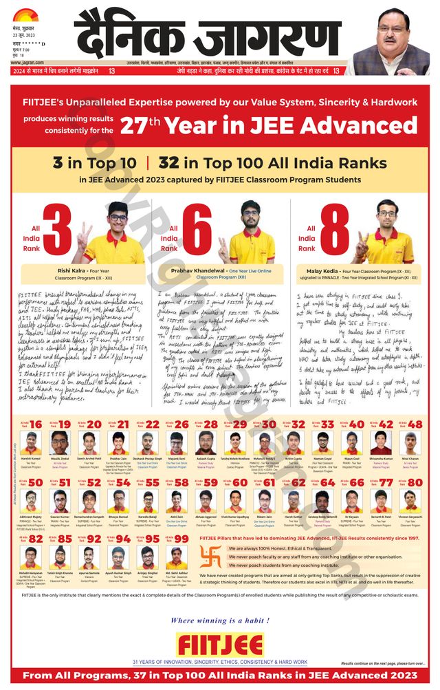 Dainik Jagran Shamli