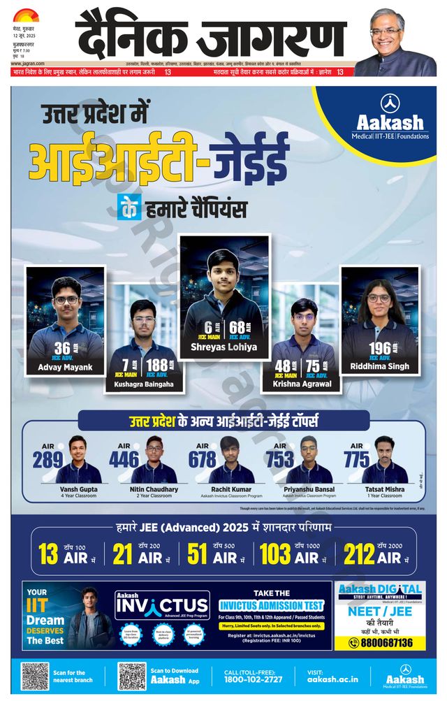 Dainik Jagran Muzaffarnagar