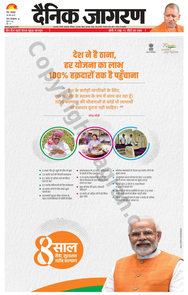 Dainik Jagran Meerut Dehat