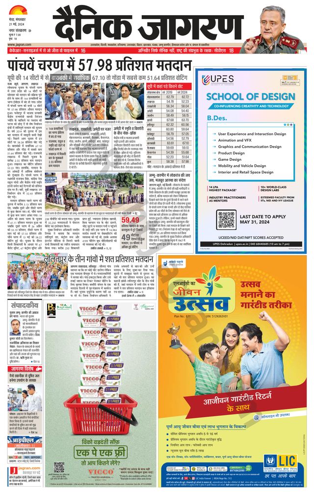 Dainik Jagran Meerut Dehat